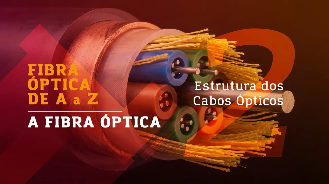 Estrutura dos cabos ópticos