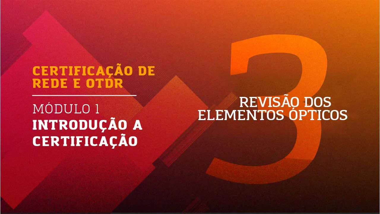 Revisão dos elementos ópticos