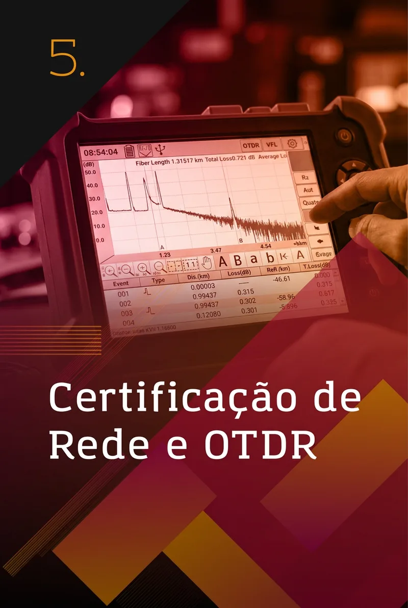 Certificação & OTDR